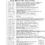 제철산업기계과 2학..